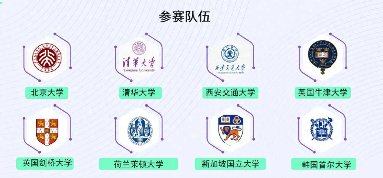 的人文交流