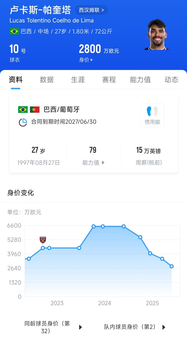 瓜帅一直很