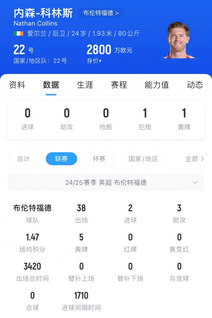 他刚刚被布, cn