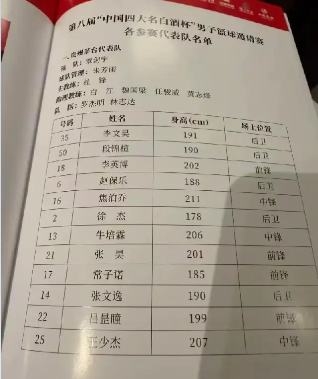 msn, 四大名酒杯, AA msn, 四大名酒杯, AA