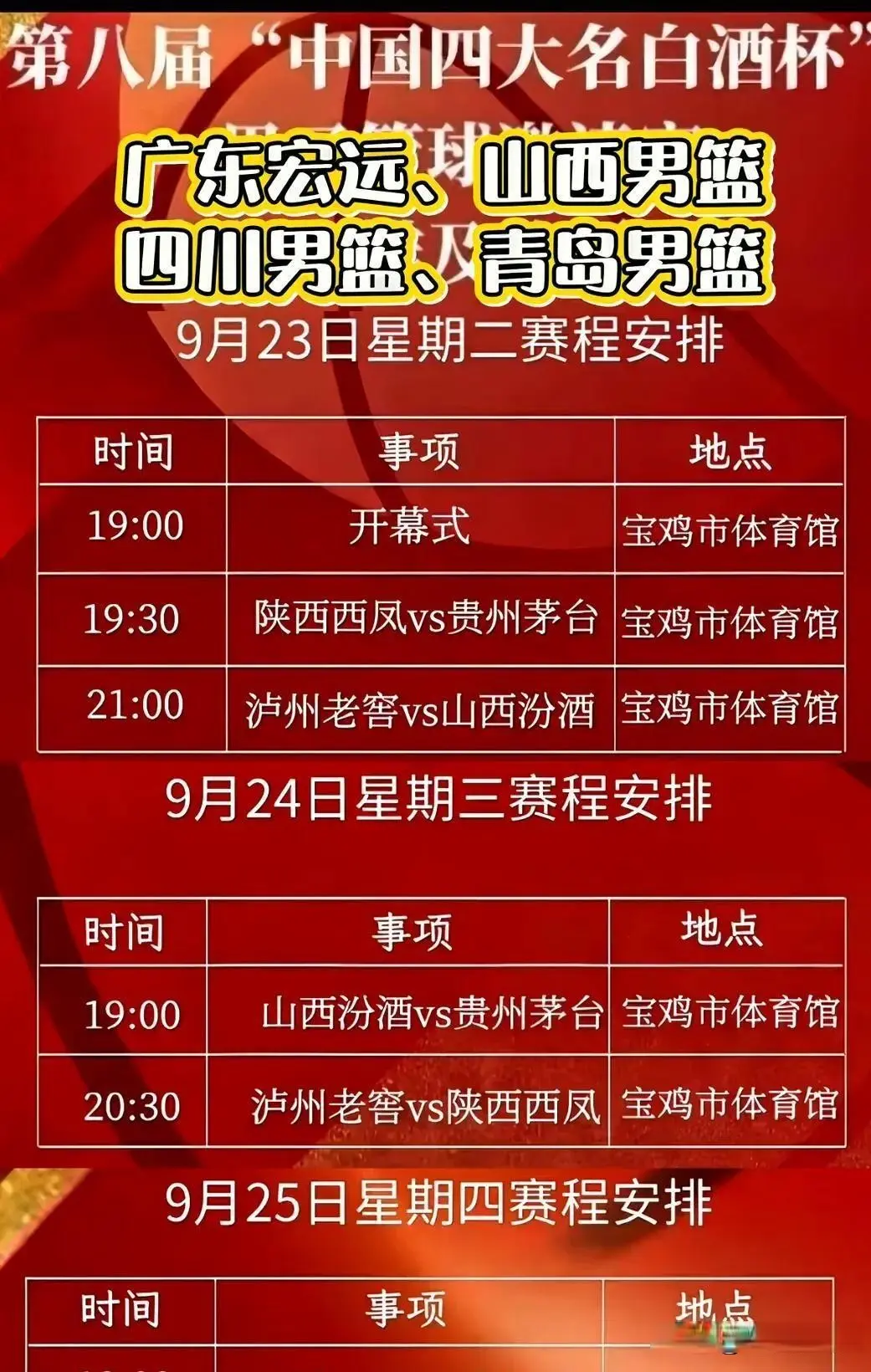 cn, 参赛名单显, AA cn, 参赛名单显, AA